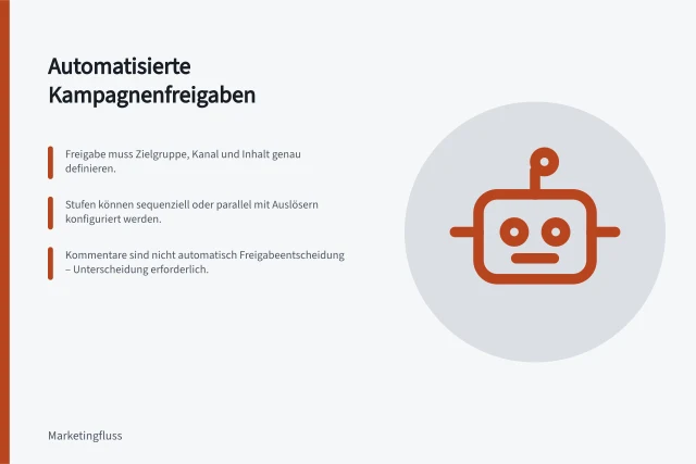 Automatisierte Kampagnenfreigaben: Freigabe muss Zielgruppe, Kanal und Inhalt genau definieren.; Stufen können sequenziell oder parallel mit Auslösern konfiguriert werden.; Kommentare sind nicht automatisch Freigabeentscheidung – Unterscheidung erforderlich. Automatisierte Kampagnenfreigaben