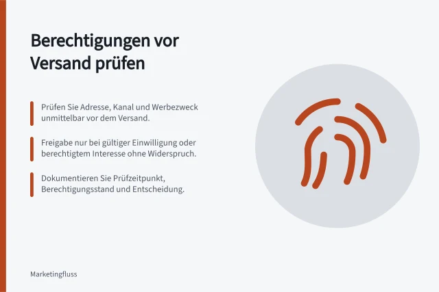 Berechtigungen vor Versand prüfen: Prüfen Sie Adresse, Kanal und Werbezweck unmittelbar vor dem Versand.; Freigabe nur bei gültiger Einwilligung oder berechtigtem Interesse ohne Widerspruch.; Dokumentieren Sie Prüfzeitpunkt, Berechtigungsstand und Entscheidung. Berechtigungen unmittelbar vor dem Versand prüfen