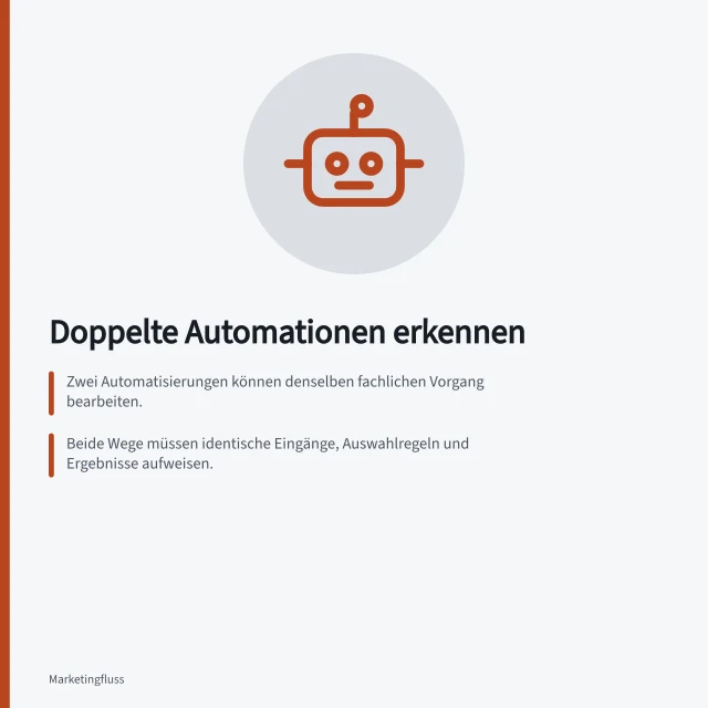 Doppelte Automationen erkennen: Zwei Automatisierungen können denselben fachlichen Vorgang bearbeiten.; Beide Wege müssen identische Eingänge, Auswahlregeln und Ergebnisse aufweisen.; Ein eindeutiger Auslöser und Zielsystem zeigen Doppelungen nach. Doppelte Automationen mit derselben Aufgabe erkennen