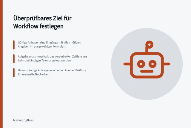 Überprüfbares Ziel für Workflow festlegen: Gültige Anfragen sind Eingänge mit allen nötigen Angaben im ausgewählten Formular.; Aufgabe muss innerhalb des vereinbarten Zeitfensters beim zuständigen Team angelegt werden.; Unvollständige Anfragen erscheinen in einer Prüfliste für manuelle Nacharbeit. Ein überprüfbares Ziel für den ersten Workflow festlegen