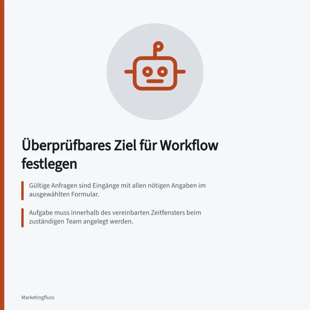 Überprüfbares Ziel für Workflow festlegen: Gültige Anfragen sind Eingänge mit allen nötigen Angaben im ausgewählten Formular.; Aufgabe muss innerhalb des vereinbarten Zeitfensters beim zuständigen Team angelegt werden.; Unvollständige Anfragen erscheinen in einer Prüfliste für manuelle Nacharbeit. Ein überprüfbares Ziel für den ersten Workflow festlegen