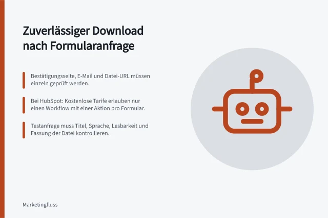 Zuverlässiger Download nach Formularanfrage: Bestätigungsseite, E-Mail und Datei-URL müssen einzeln geprüft werden.; Bei HubSpot: Kostenlose Tarife erlauben nur einen Workflow mit einer Aktion pro Formular.; Testanfrage muss Titel, Sprache, Lesbarkeit und Fassung der Datei kontrollieren. Einen angeforderten Download zuverlässig ausliefern
