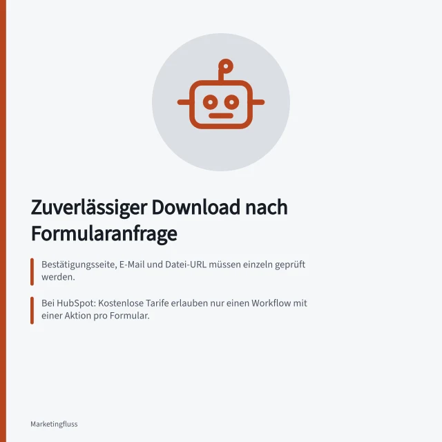 Zuverlässiger Download nach Formularanfrage: Bestätigungsseite, E-Mail und Datei-URL müssen einzeln geprüft werden.; Bei HubSpot: Kostenlose Tarife erlauben nur einen Workflow mit einer Aktion pro Formular.; Testanfrage muss Titel, Sprache, Lesbarkeit und Fassung der Datei kontrollieren. Einen angeforderten Download zuverlässig ausliefern