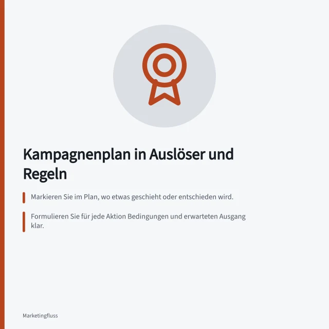 Kampagnenplan in Auslöser und Regeln: Markieren Sie im Plan, wo etwas geschieht oder entschieden wird.; Formulieren Sie für jede Aktion Bedingungen und erwarteten Ausgang klar.; Prüfen Sie im Werkzeug, ob der geplante Auslöser umsetzbar ist. Einen Kampagnenplan in Auslöser und Regeln übersetzen