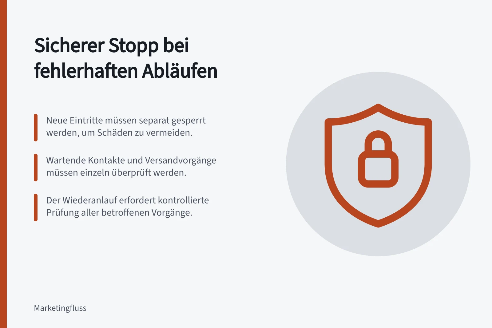 Sicherer Stopp bei fehlerhaften Abläufen: Neue Eintritte müssen separat gesperrt werden, um Schäden zu vermeiden.; Wartende Kontakte und Versandvorgänge müssen einzeln überprüft werden.; Der Wiederanlauf erfordert kontrollierte Prüfung aller betroffenen Vorgänge.