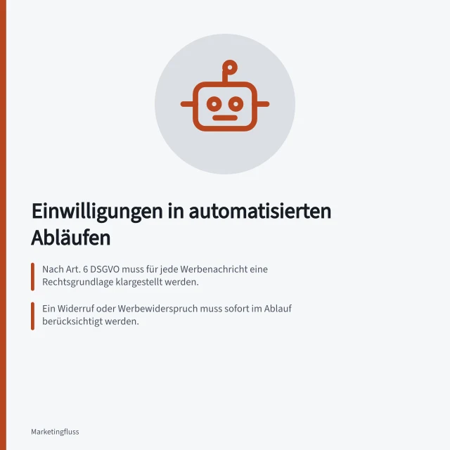 Einwilligungen in automatisierten Abläufen: Nach Art. 6 DSGVO muss für jede Werbenachricht eine Rechtsgrundlage klargestellt werden.; Ein Widerruf oder Werbewiderspruch muss sofort im Ablauf berücksichtigt werden.; Die Berechtigung für Adresse, Kanal und Zweck muss vor jedem Versand erneut geprüft werden. Einwilligungen in automatisierten Abläufen
