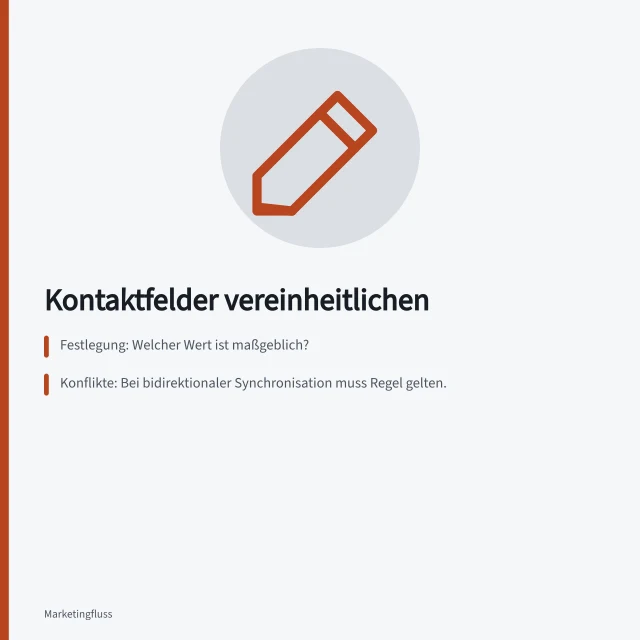 Kontaktfelder vereinheitlichen: Festlegung: Welcher Wert ist maßgeblich?; Konflikte: Bei bidirektionaler Synchronisation muss Regel gelten.; Leere Werte: Muss „unbekannt“, „entfernen“ oder „unverändert lassen“ bedeuten?. Kontaktfelder zwischen Systemen vereinheitlichen