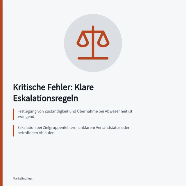 Kritische Fehler: Klare Eskalationsregeln: Festlegung von Zuständigkeit und Übernahme bei Abwesenheit ist zwingend.; Eskalation bei Zielgruppenfehlern, unklarem Versandstatus oder betroffenen Abläufen.; Power Automate sendet nur bei bestimmten Ursachen Warnungen mit 28-Tage-Sperrfrist. Kritische Fehler an einen Verantwortlichen eskalieren