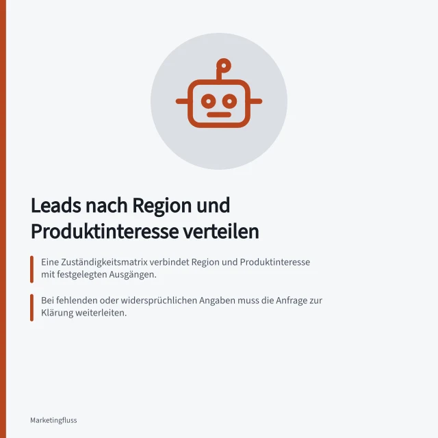 Leads nach Region und Produktinteresse verteilen: Eine Zuständigkeitsmatrix verbindet Region und Produktinteresse mit festgelegten Ausgängen.; Bei fehlenden oder widersprüchlichen Angaben muss die Anfrage zur Klärung weiterleiten.; HubSpot-Workflows können Leads automatisch basierend auf definierten Regeln zuweisen. Leads nach Region und Produktinteresse verteilen