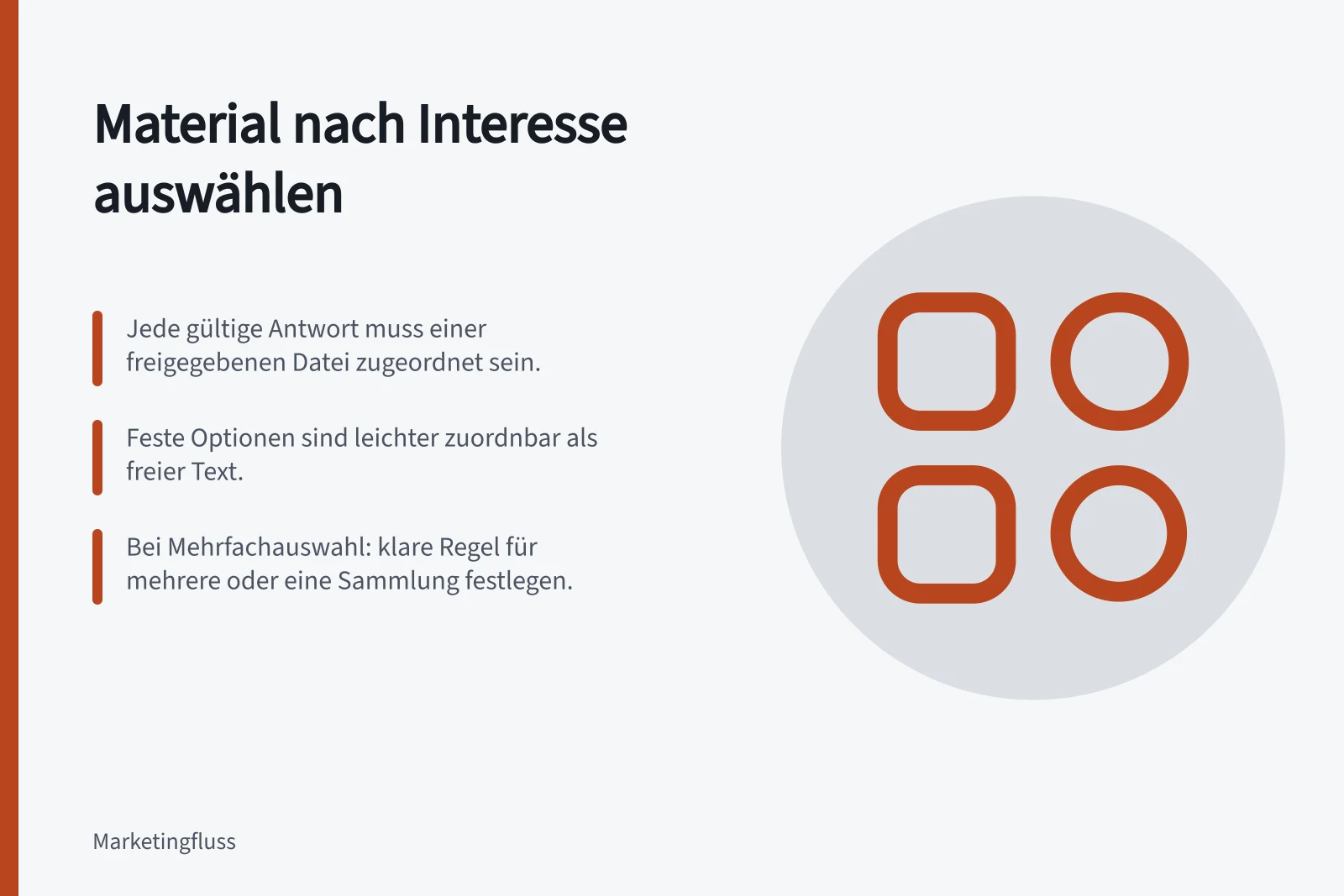 Material nach Interesse auswählen: Jede gültige Antwort muss einer freigegebenen Datei zugeordnet sein.; Feste Optionen sind leichter zuordnbar als freier Text.; Bei Mehrfachauswahl: klare Regel für mehrere oder eine Sammlung festlegen.