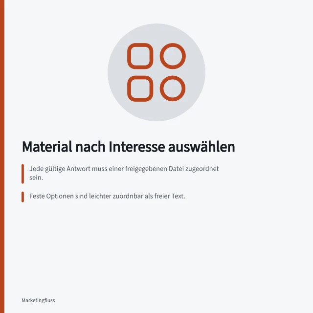 Material nach Interesse auswählen: Jede gültige Antwort muss einer freigegebenen Datei zugeordnet sein.; Feste Optionen sind leichter zuordnbar als freier Text.; Bei Mehrfachauswahl: klare Regel für mehrere oder eine Sammlung festlegen. Material nach angegebenem Interesse auswählen