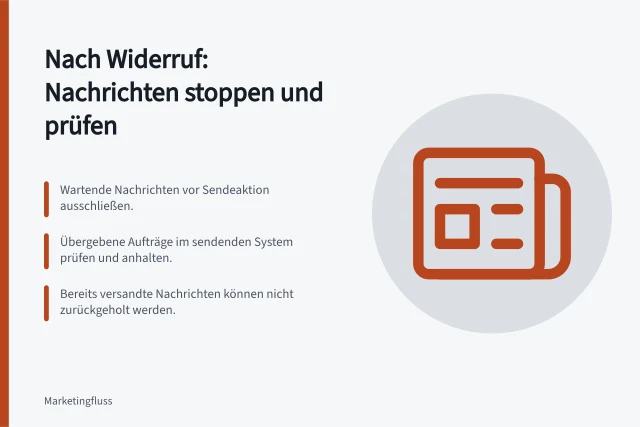 Nach Widerruf: Nachrichten stoppen und prüfen: Wartende Nachrichten vor Sendeaktion ausschließen.; Übergebene Aufträge im sendenden System prüfen und anhalten.; Bereits versandte Nachrichten können nicht zurückgeholt werden. Nachrichten nach Widerruf: Wartende stoppen, Aufträge prüfen