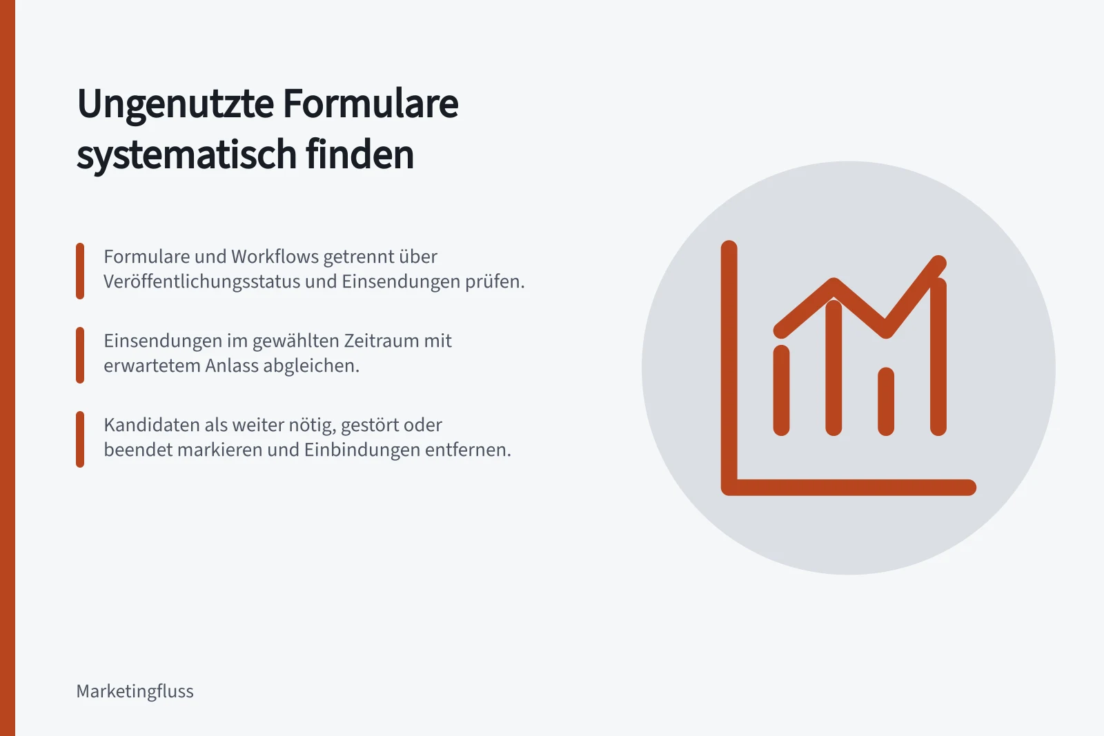 Ungenutzte Formulare systematisch finden: Formulare und Workflows getrennt über Veröffentlichungsstatus und Einsendungen prüfen.; Einsendungen im gewählten Zeitraum mit erwartetem Anlass abgleichen.; Kandidaten als weiter nötig, gestört oder beendet markieren und Einbindungen entfernen.