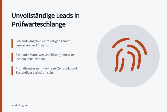 Unvollständige Leads in Prüfwarteschlange: Fehlende Angaben rechtfertigen keinen Verwerfen des Eingangs.; Ein klarer Status wie „In Klärung“ muss im System definiert sein.; Prüffälle müssen mit Anfrage, Zeitpunkt und Zuständiger verknüpft sein. Unvollständige Leads in eine Prüfwarteschlange geben