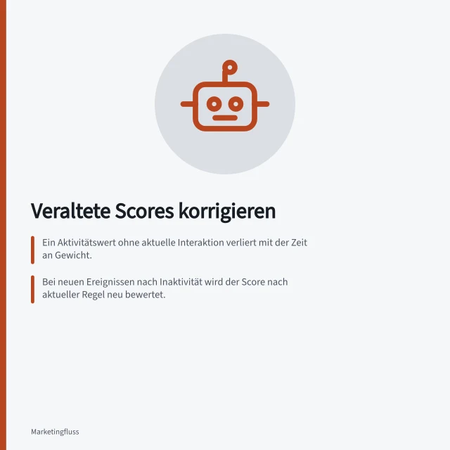 Veraltete Scores korrigieren: Ein Aktivitätswert ohne aktuelle Interaktion verliert mit der Zeit an Gewicht.; Bei neuen Ereignissen nach Inaktivität wird der Score nach aktueller Regel neu bewertet.; Ein Zurücksetzen des Scores ist nur bei klarem Anlass sinnvoll, z. B. in HubSpot via Workflow. Veraltete Scores nach Inaktivität korrigieren
