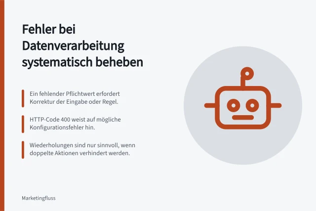 Fehler bei Datenverarbeitung systematisch beheben: Ein fehlender Pflichtwert erfordert Korrektur der Eingabe oder Regel.; HTTP-Code 400 weist auf mögliche Konfigurationsfehler hin.; Wiederholungen sind nur sinnvoll, wenn doppelte Aktionen verhindert werden. Wiederholbare Fehler von ungültigen Daten trennen