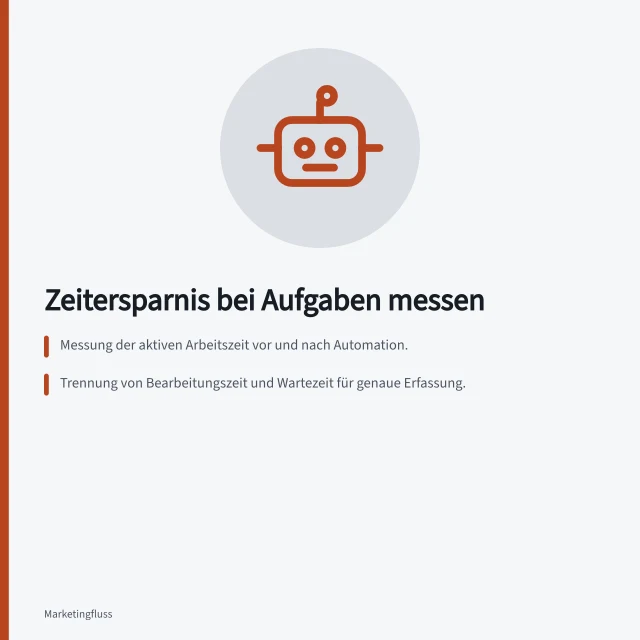 Zeitersparnis bei Aufgaben messen: Messung der aktiven Arbeitszeit vor und nach Automation.; Trennung von Bearbeitungszeit und Wartezeit für genaue Erfassung.; Laufende Nettoersparnis = bisherige Zeit − aktuelle Zeit − Pflegezeit. Zeitersparnis an einer konkreten Aufgabe messen